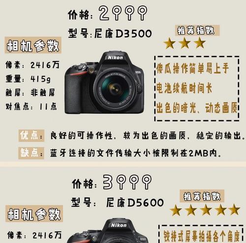 2024年性价比高的相机推荐排行榜是怎样的？如何选择？