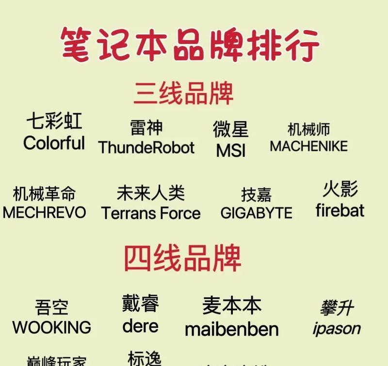 神舟售后服务怎么样？用户反馈与常见问题解答？