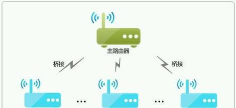 小米路由器青春版恢复出厂设置的步骤是什么？遇到问题如何解决？