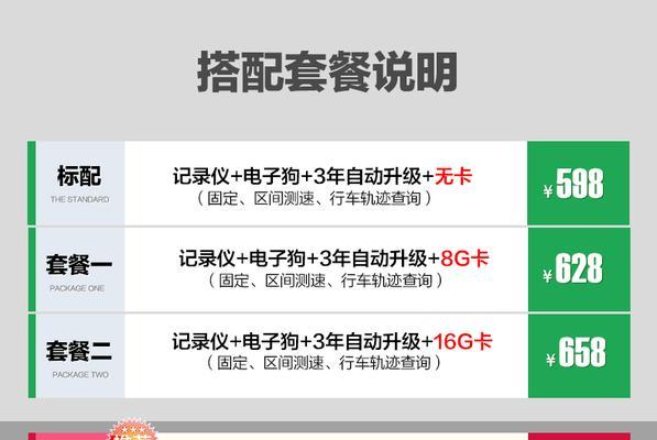 善领电子狗网上升级服务是否仍然可用？