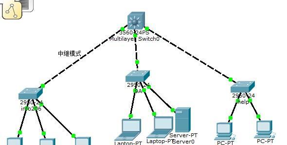 思科3560交换机配置常见问题有哪些？如何解决？