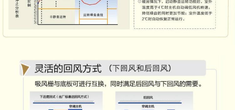 三菱重工空调售后服务热线怎么找？常见问题有哪些解决方法？