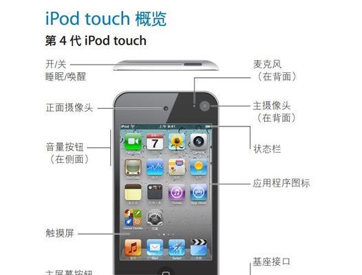 苹果touch7评测怎么样？性能和功能有哪些特点？