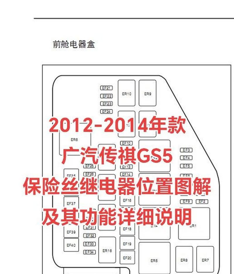 传奇gs4音箱保险丝在哪里？更换保险丝的正确步骤是什么？