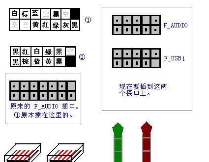 联想笔记本屏幕接线方法是什么？