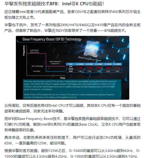 选择适合CSGO的电脑配置要点是什么？