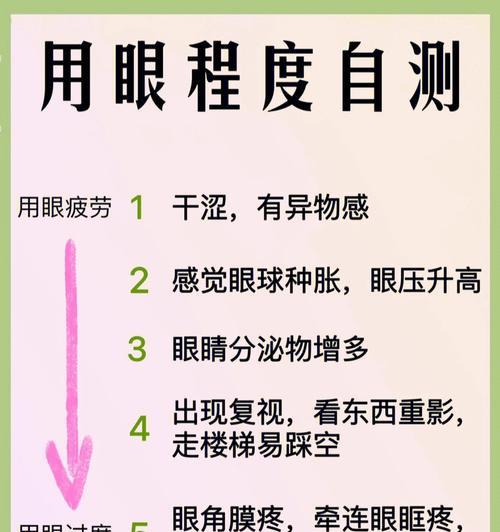 联想笔记本亮度调节方法？如何保护眼睛？