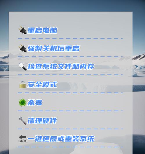 电脑黑屏不关机如何操作？