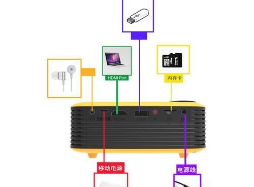 投影仪屏幕显示过大如何调整？画面比例怎样设置？