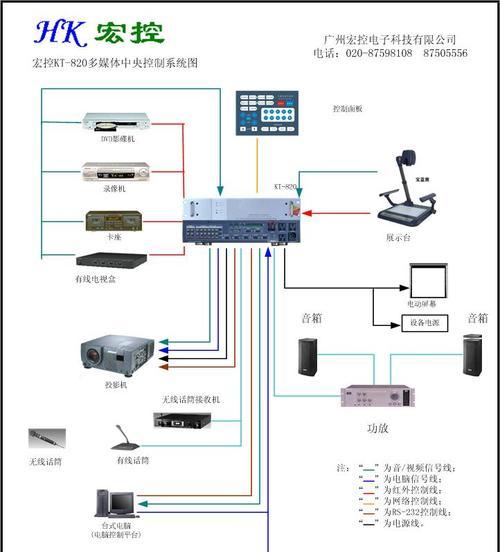 多媒体投影仪声音如何关闭？操作步骤是什么？