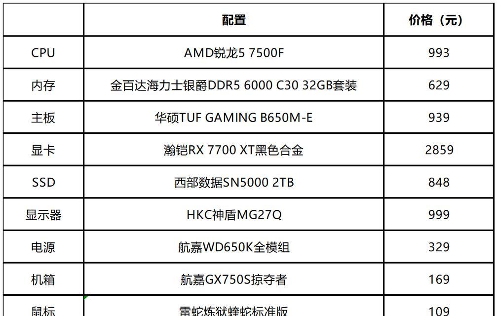 笔记本电脑2K分辨率配置应如何选择？选择时需考虑哪些因素？