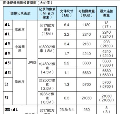 芝麻投影仪运行卡顿是什么原因？如何解决？