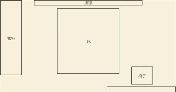 移动投影仪在小卧室中如何使用？