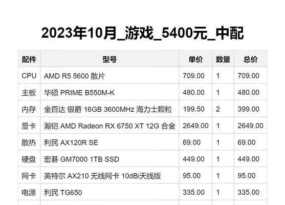 如何查看笔记本电脑的配置信息？