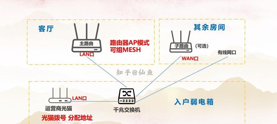 电脑连接无线网络的步骤是什么？