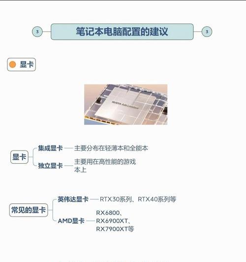 新手买完笔记本电脑怎么用？有哪些基本操作？
