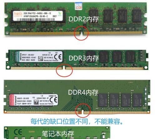 如何设置两台电脑互换内存？
