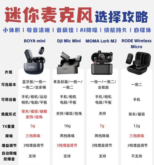 电脑麦克风被挡声音设置方法是什么？