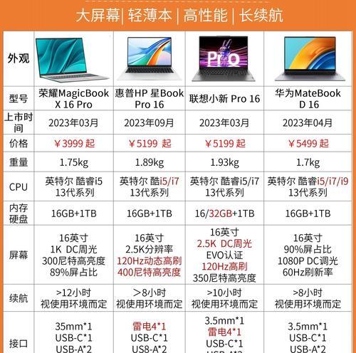 Excel如何制作表格？制作表格有哪些技巧？