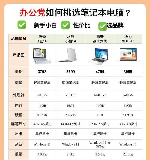 为什么多个房间会相继断网？更换IP后如何稳定上网？