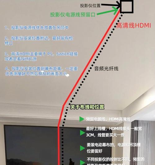 投影仪安装步骤是什么？安装过程中需要注意什么？