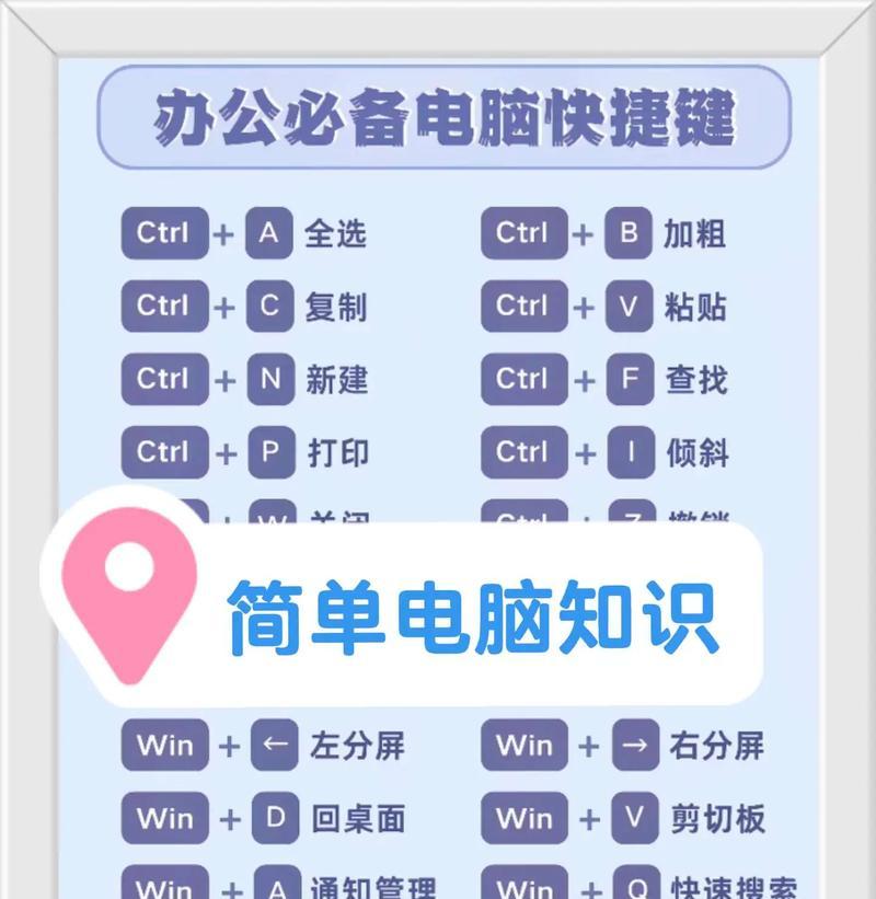 笔记本电脑输入书名号的快捷方式？