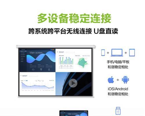 投影仪连接线哪种质量好且价格实惠？如何选择？