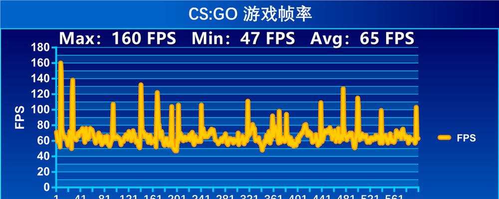 惠普笔记本电脑新机开箱步骤是什么？