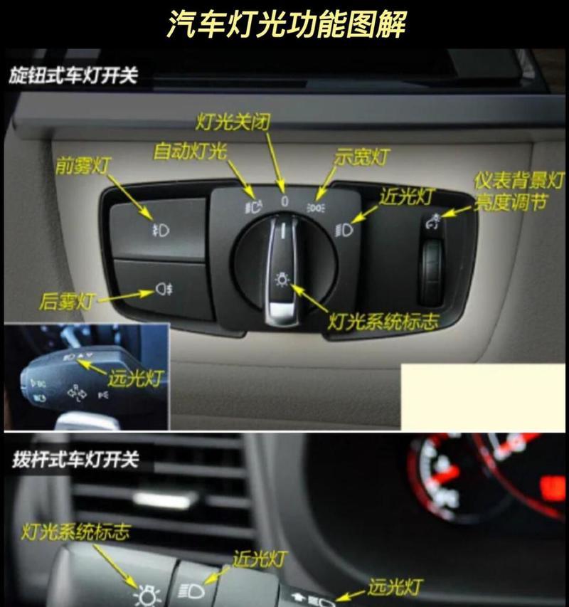 电脑如何找到关灯键盘图标？关灯键盘图标在哪里？