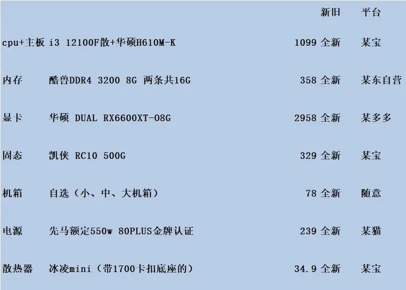 电竞电脑怎么调配置？调整后性能会有什么变化？