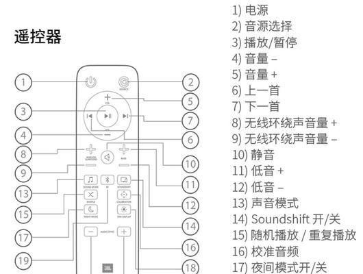 外接版投影仪安装步骤是什么？安装过程中需要注意什么？