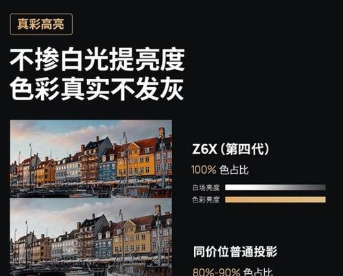 酷迪斯投影仪的性能如何？使用体验怎么样？
