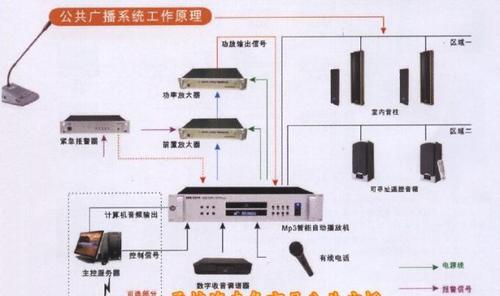 电脑上课广播怎么开启声音？有哪些步骤？