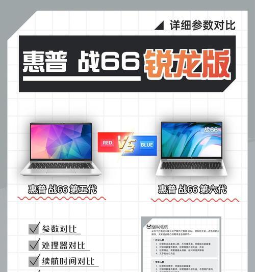 哪款笔记本电脑版本更值得购买？如何选择适合自己的版本？
