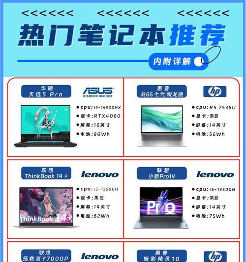 华硕16寸笔记本的配置如何？适合哪些用途？