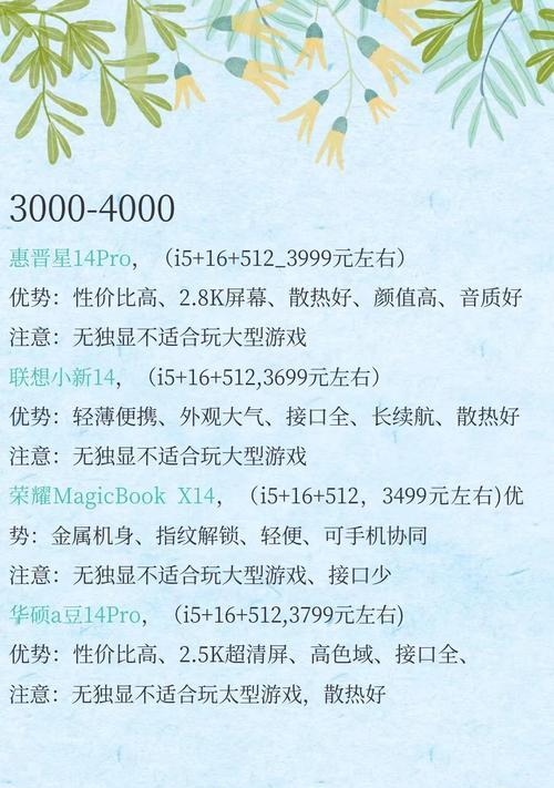 买电脑时应该如何选择配置？
