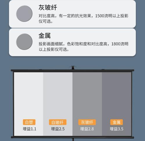 挂壁投影仪安装软件的步骤是什么？