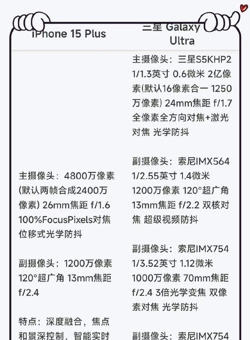 三星手机与电脑配置选择有何技巧？