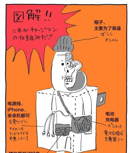 东京相机充电器使用方法是什么？