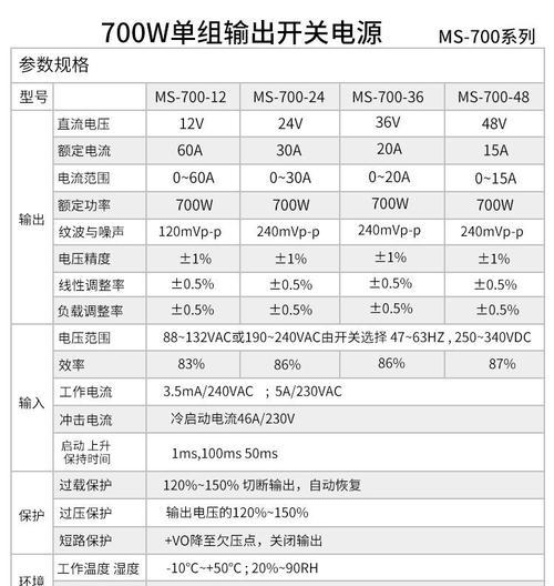 水平仪充电器电压选择标准是什么？