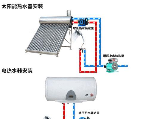 浴室电热宝热水器使用方法是什么？常见问题有哪些？