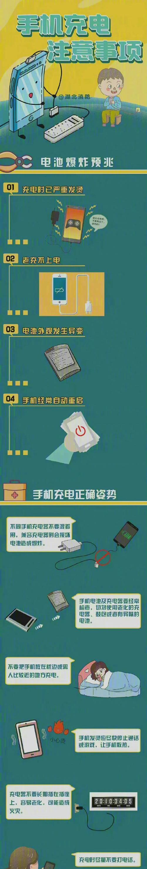 电瓶充电器如何正确充电？充电过程中应注意什么？