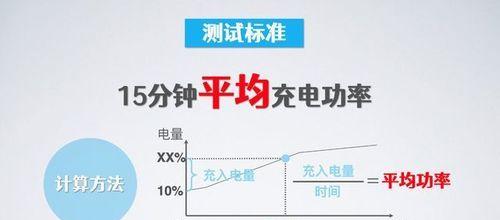 电手平衡充电器使用技巧有哪些？如何正确充电？