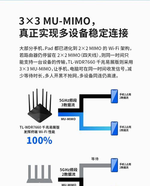路由器损坏原因及上网问题解决？