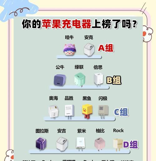 桌面五口充电器使用指南是什么？如何高效充电？