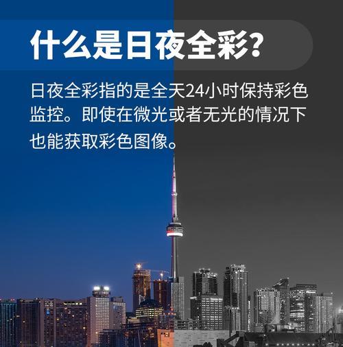 IP健康使用手机摄像头的方法是什么？