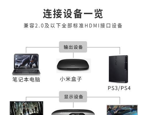 老投影机内置机顶盒怎么连接？连接步骤和注意事项是什么？
