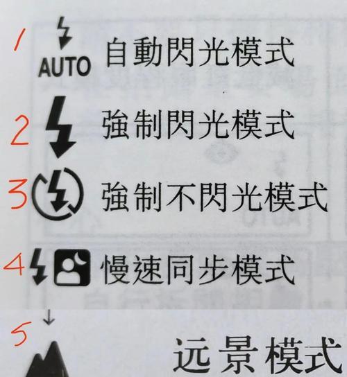 索尼照相机云闪器安装步骤？安装后如何使用？