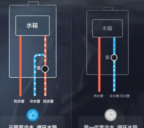 燃气热水器品牌英文标志有哪些？如何识别？