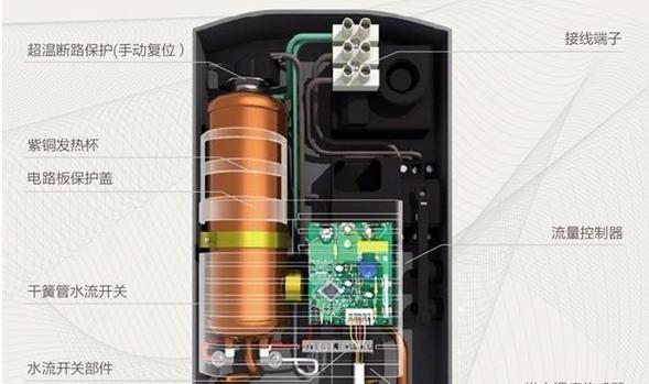 热水器冷热水接法正确步骤是什么？常见错误有哪些？